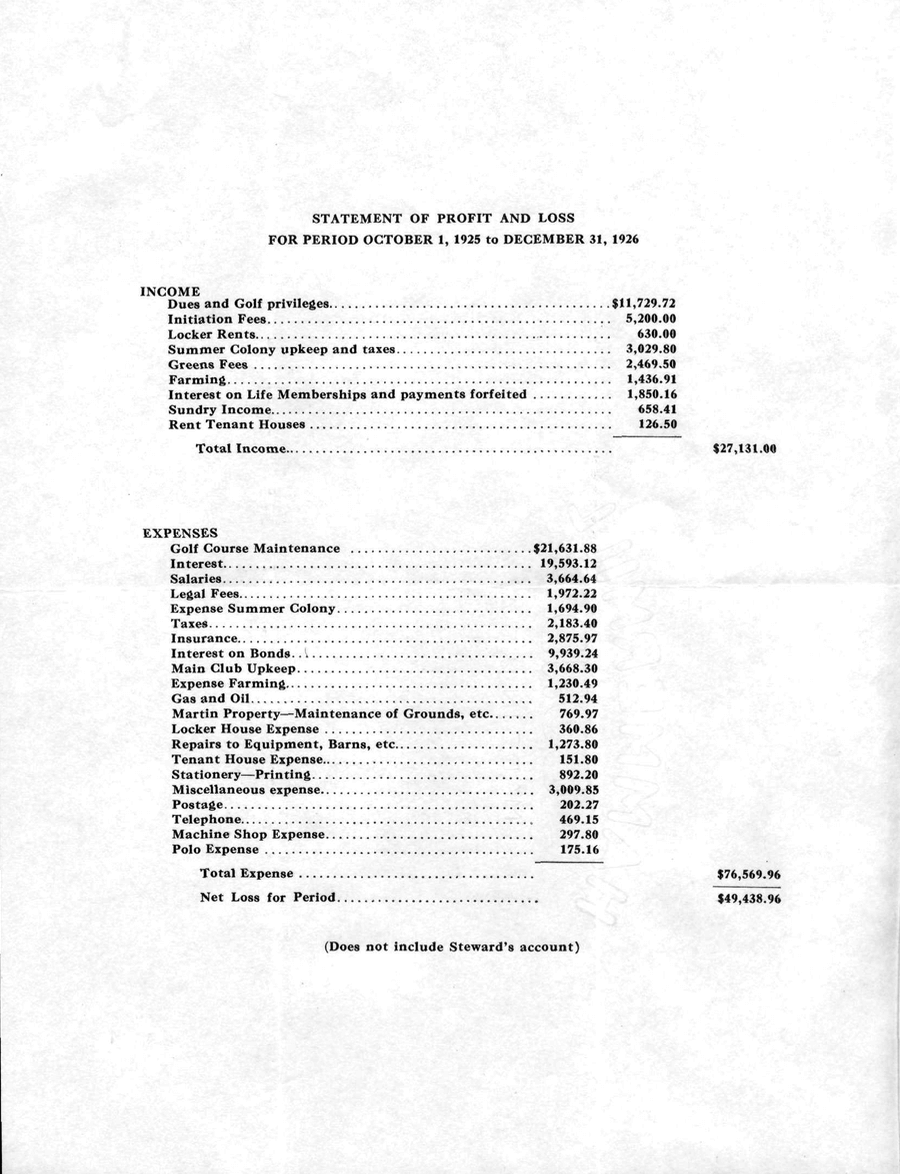 1926profit-lossstatement